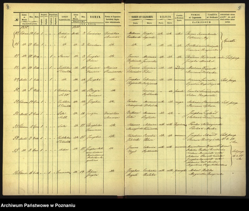 Obraz 7 z jednostki "Księga urodzin"