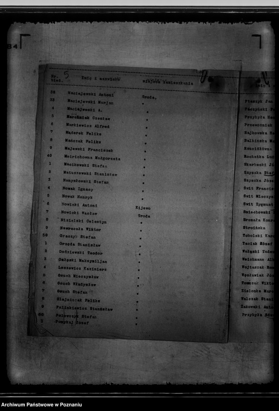 Obraz 9 z jednostki "Klub Sportowy,,Pogoń" w Środzie"