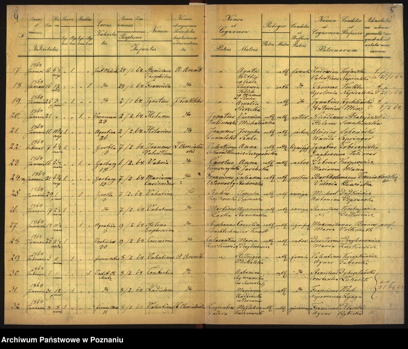 Obraz 5 z jednostki "Księga urodzin"