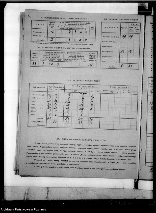 image.from.unit.number "[Formularze statystyczne Głównego Urzędu Statystycznego dotyczące szkół zawodowych dokształcających w województwie poznańskim]"