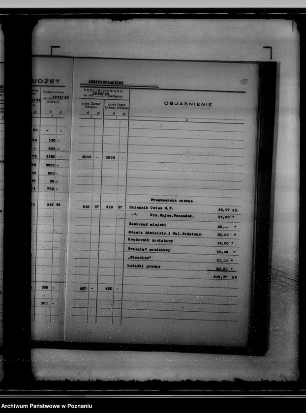 Obraz 14 z jednostki "Budżet na rok 1932/33 miasta Kcyni"