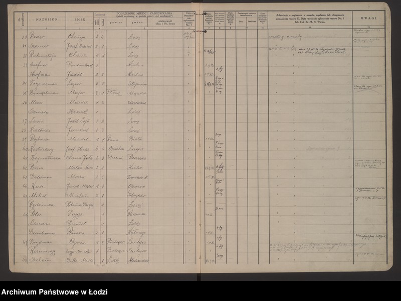 Obraz 7 z jednostki "Księga kontroli ruchu ludności (rejestr osób przybywających do gminy) Łódź, komisariat V, ks. I, nr 1-3275"
