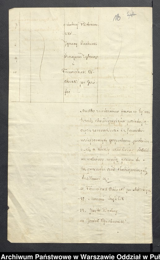 image.from.unit.number "O urządzaniu chłopów byłej państwowej wsi Wiśniewo wchodzącej w skład byłej ekonomii Leszczydół, gm. Poręba"