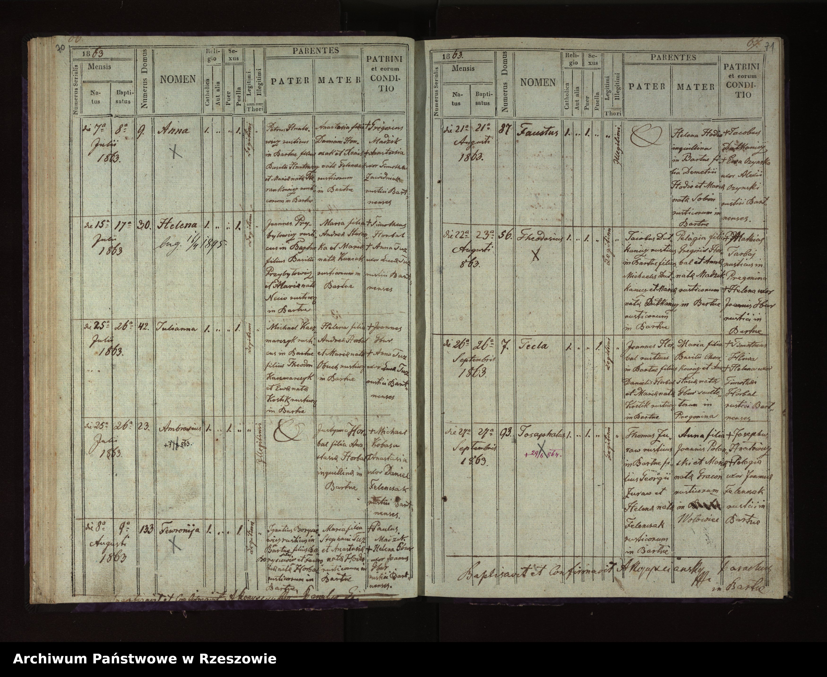 Skan z jednostki: Księga urodzeń dla miejscowości Bartne