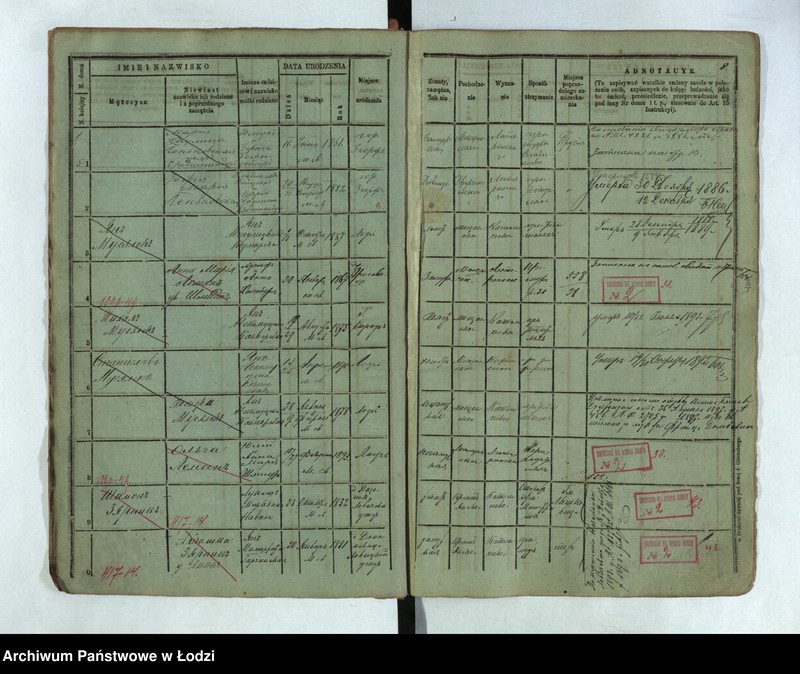 Obraz 11 z jednostki "Księga ludności stałej Łódź - cyrkuł I nr 1-33"