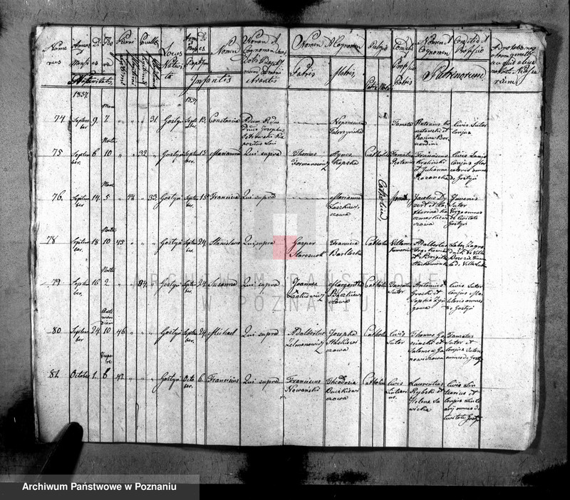 image.from.unit.number "Liber baptisatorum, copulatorum, mortuorum"