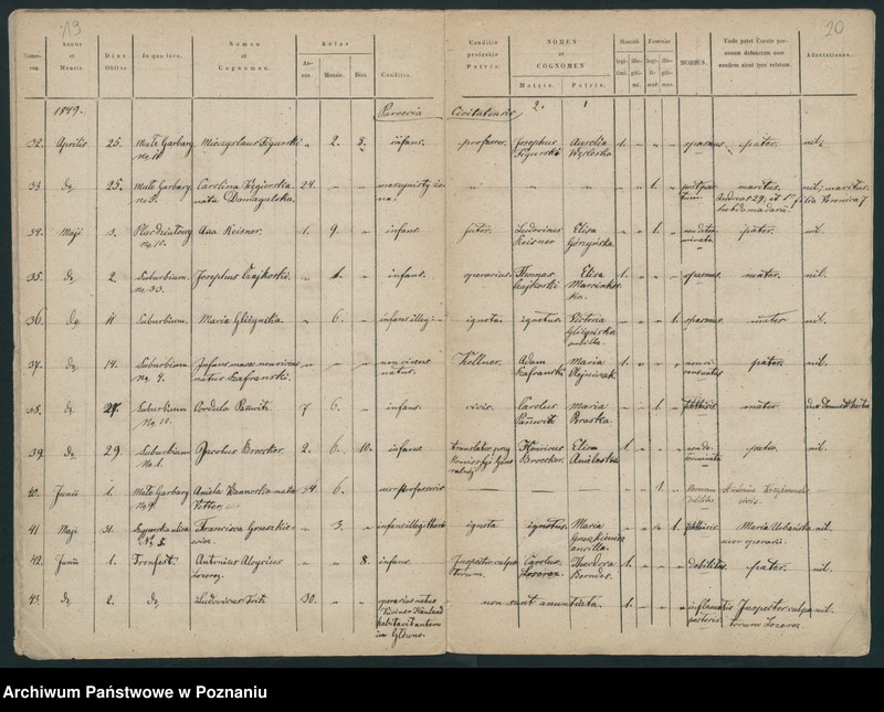 Obraz 12 z jednostki "Księga zgonów"