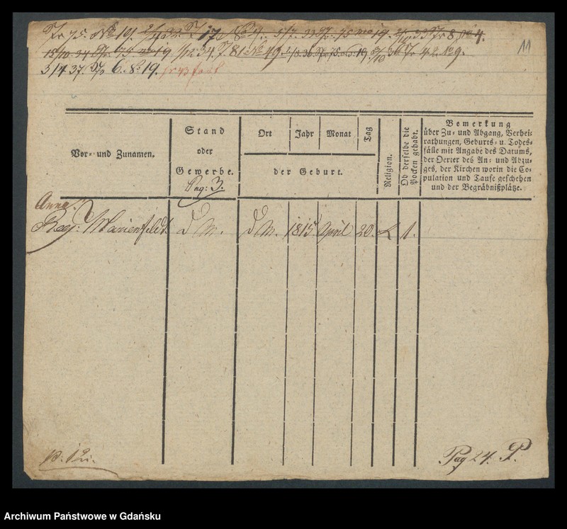 image.from.unit.number "Karty meldunkowe: Marienfeld - Markowz"