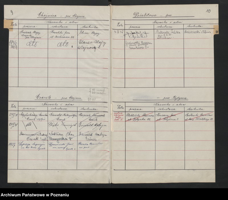 Obraz 11 z jednostki "Ewidencja kół okręgu pomorskiego Związku Weteranów Powstań Narodowych Rzeczypospolitej Polski."