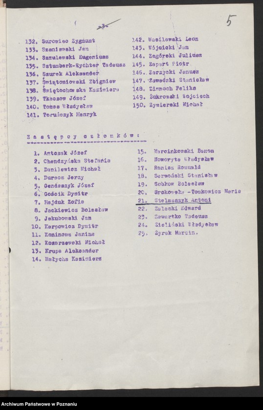 Obraz 17 z jednostki "Wykazy władz naczelnych Związku Bojowników o Wolność i Demokrację."