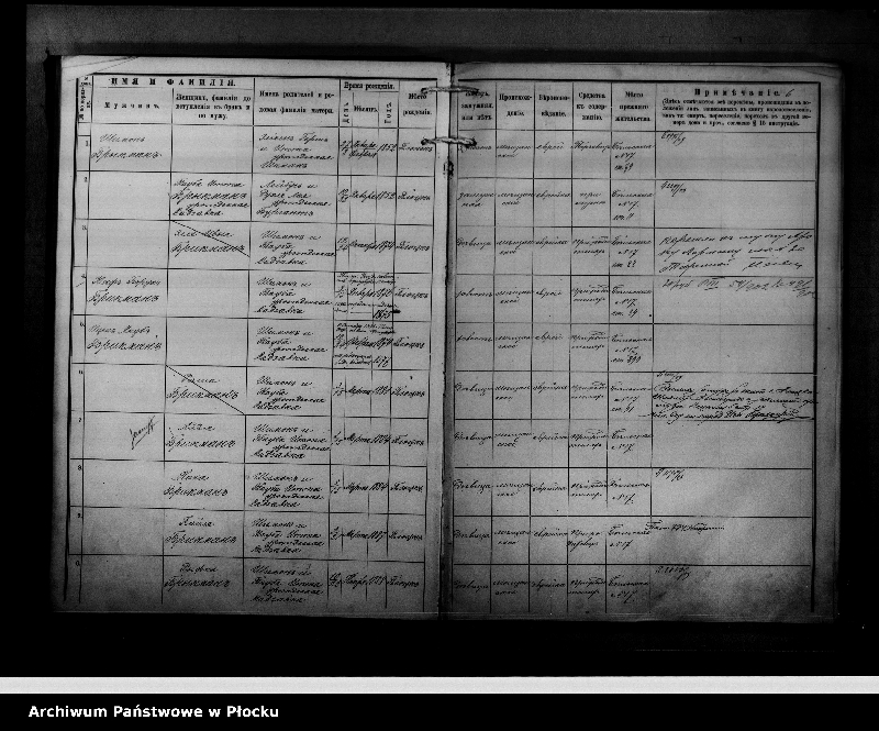 image.from.unit.number "[Księga zamknięta ludności stałej m. Płocka - ul. Więzienna nr 40]"