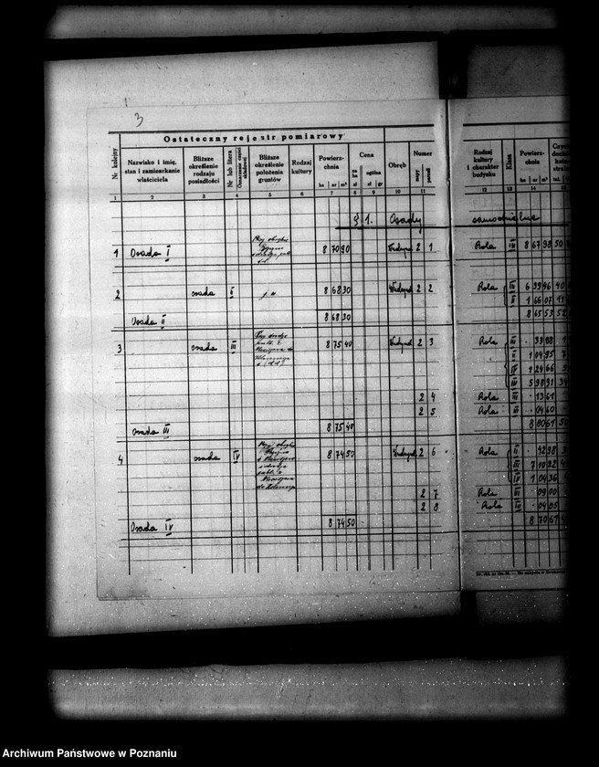 Obraz 7 z jednostki "Ostateczny rejestr pomiarowy gromady Mirowice powiatu bydgoskiego"