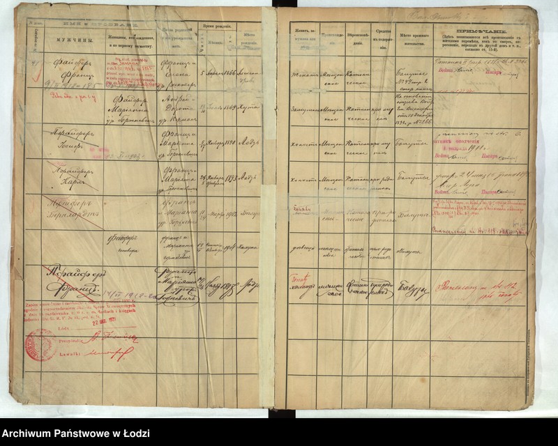 Obraz 4 z jednostki "[Księga ludności stałej m. Łodzi guberni piotrkowskiej - Dzielnicy Bałuty nr domu 49-58]"