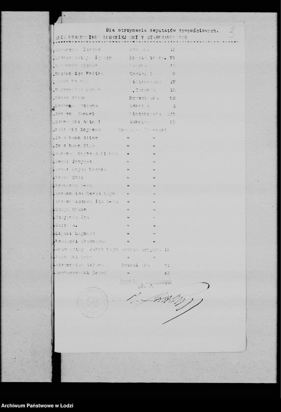 Obraz 6 z jednostki "Sprawy urzędników kancelarii i służby cmentarnej"