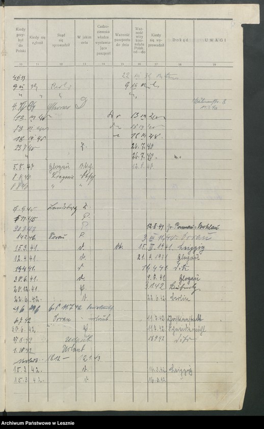 Obraz 9 z jednostki "[Książka meldunkowa osób przybywających na pobyt czasowy]"