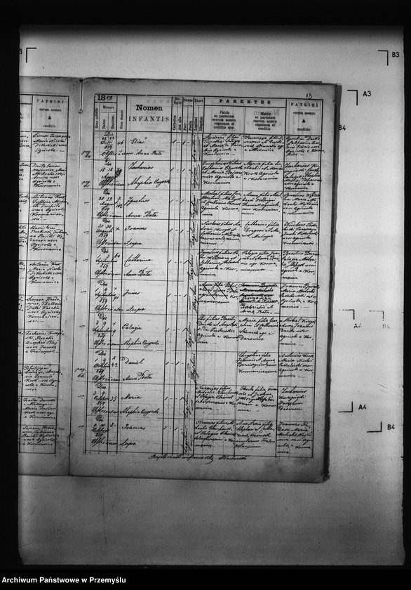 image.from.unit.number "[Kopie ksiąg metrykalnych parafii Kormanice z filiami Darowice, Kupiatycze, Młodowice, Fredropol (dekanat Niżankowice)]"