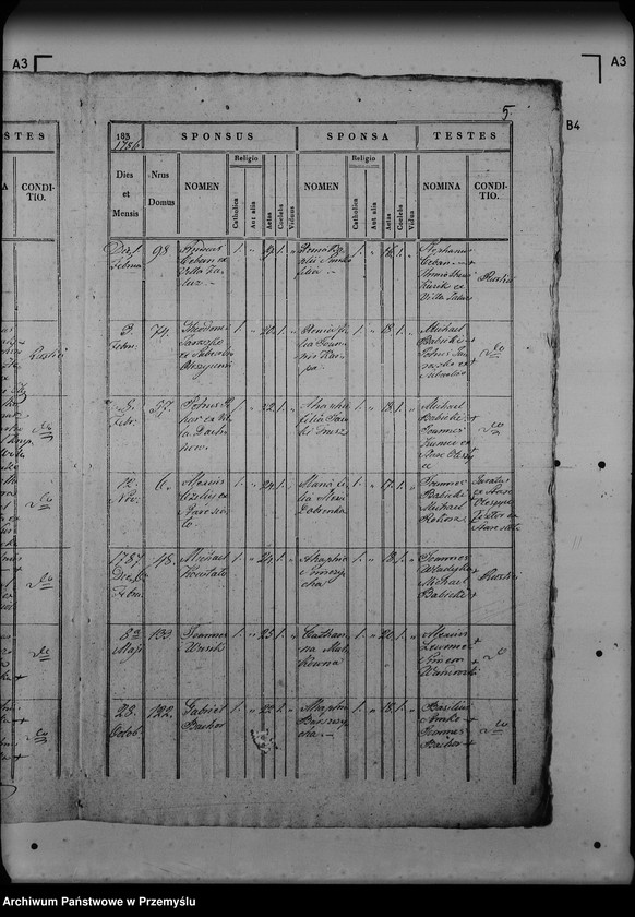 image.from.unit.number "[Kopie ksiąg metrykalnych parafii Oleszyce z filiami Borchów, Oleszyce Stare z Futorami (dekanat Lubaczów)]"