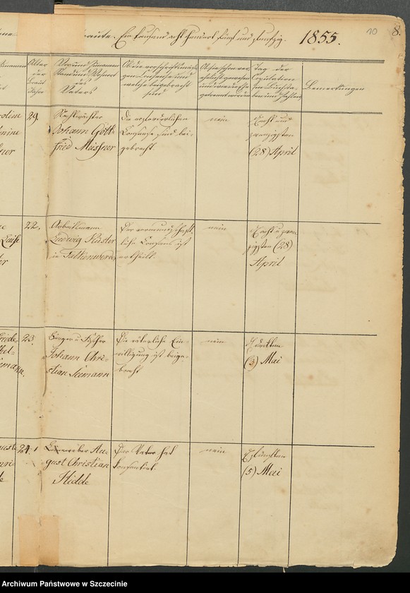 image.from.unit.number "Trau-und Sterbe-Register [von Pölitz (Police, szcz.).]"