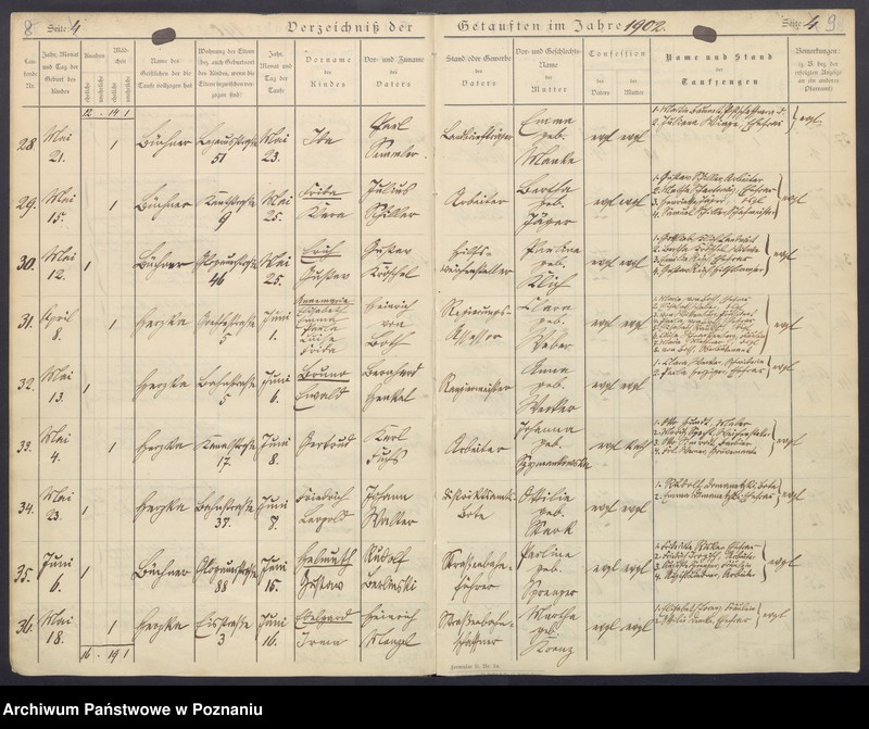 Obraz 7 z jednostki "Verzeichnis der Getauften"