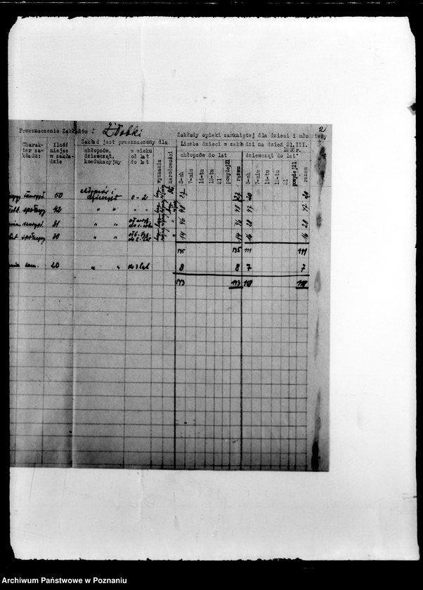 Obraz 6 z jednostki "/Opieka Społeczna- sprawy różne/"