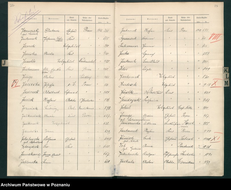 Obraz 19 z jednostki "Spis alfabetyczny zgonów za 1912"