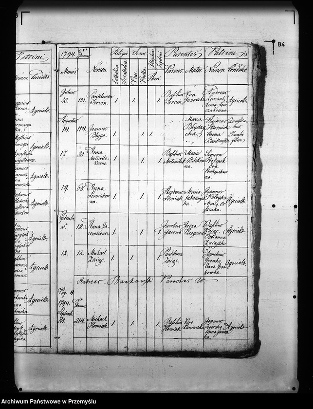 image.from.unit.number "[Kopie ksiąg metrykalnych parafii Węglówka (dekanat Krosno)]"