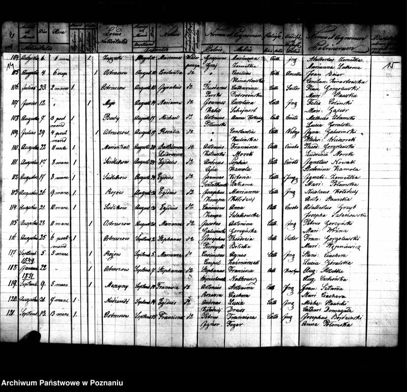 image.from.unit.number "Duplikaty zaślubionych, urodzonych, zmarłych"