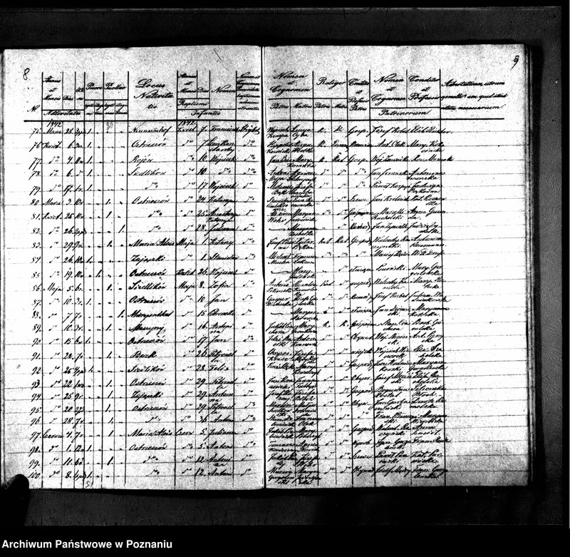 image.from.unit.number "Duplikaty urodzonych, zmarłych i zaślubionych"