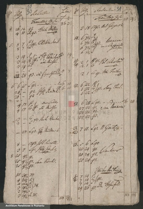 Obraz 19 z jednostki "Retentenlisten und Generallisten; język niemiecki"