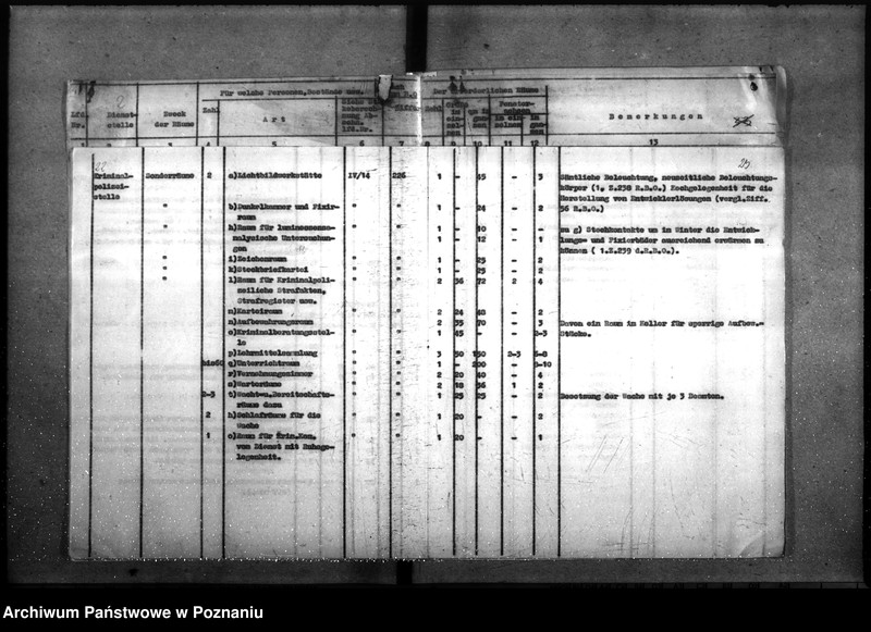 Obraz 19 z jednostki "Neubau. Polizeipräsidium Litzmannstadt (Łódź)"