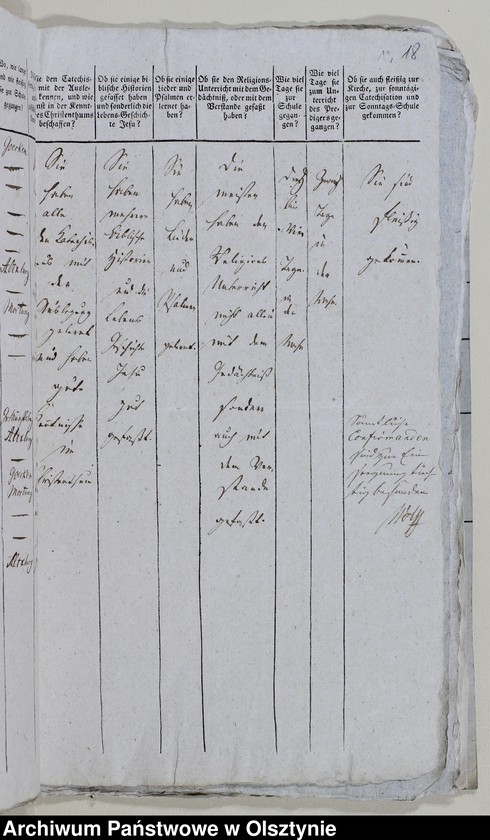 image.from.unit.number "Tabelle der Confirmanden des Alt Christburgschen Kirchspiel in der Blumenauschen Diözese 1814-1818, 1821-1822, 1825-1826, 1840, 1842, 1944-1845"
