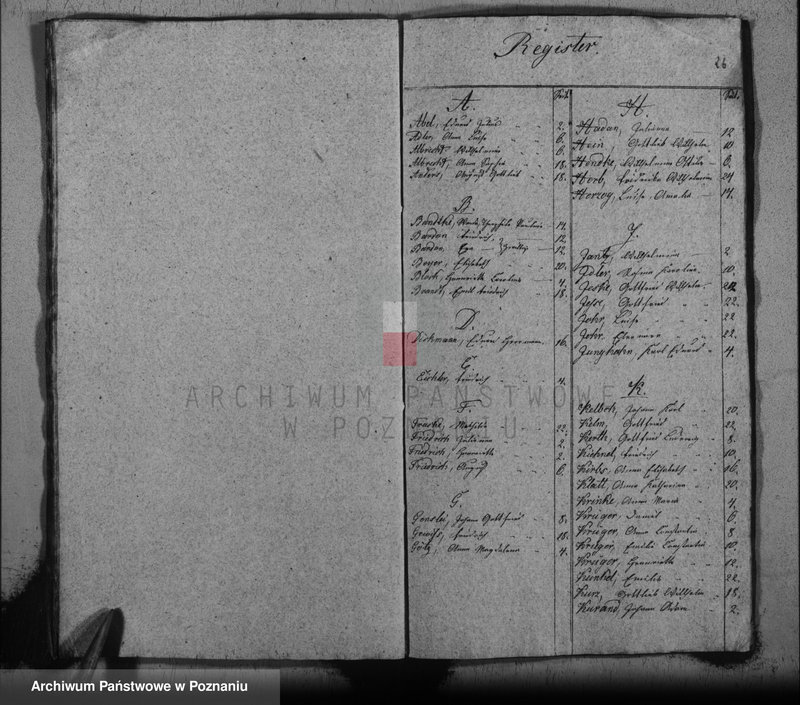 image.from.unit.number "Duplikat der Taufen"