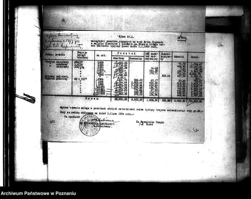 image.from.unit.number "Przejęcie przez Skarb Państwa za zaległe podatki gruntów majątku Ciemierów i Stare Holendry"