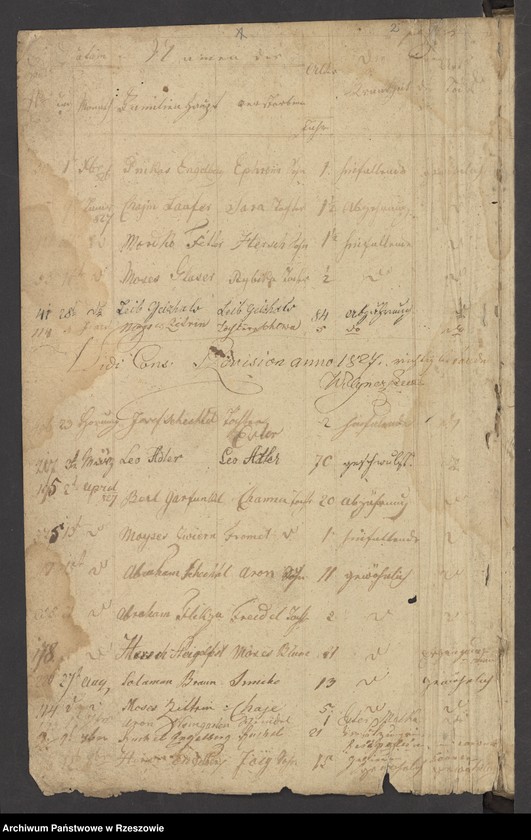image.from.unit "Księga zgonów"