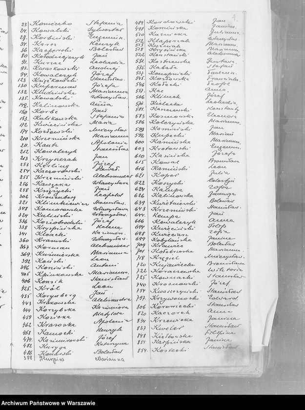 image.from.unit.number "Akta urodzeń"