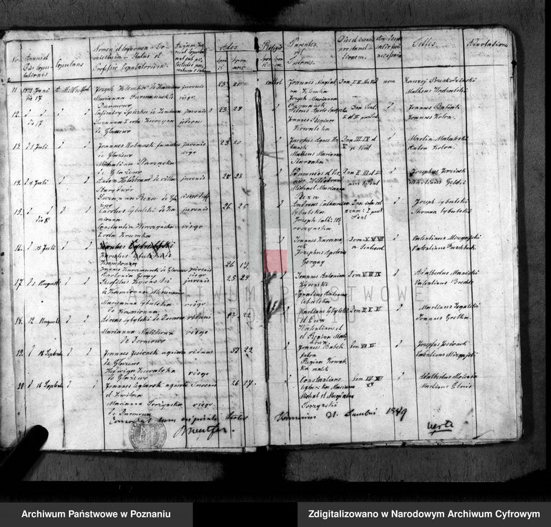 Obraz 11 z jednostki "Duplikat baptisatorum, copulatorum, mortuorum"