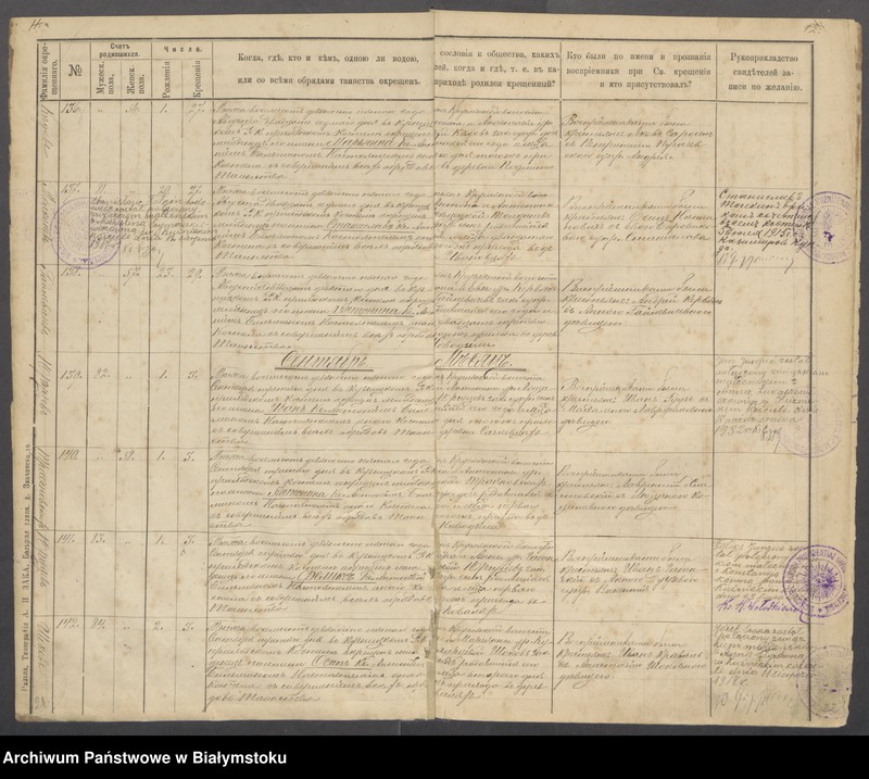 Obraz 14 z jednostki "[Akta urodzeń od nr 67/1895 do nr 114/1901]"