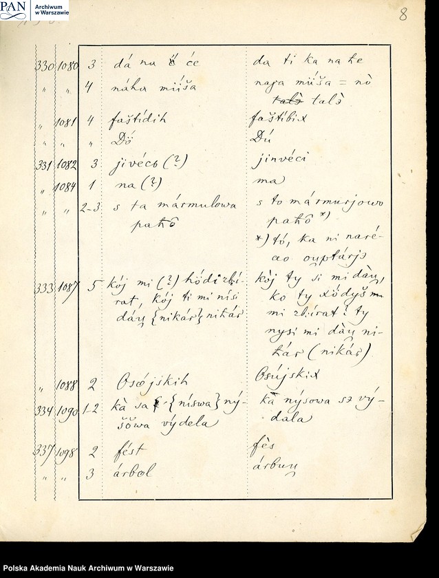 image.from.unit.number "Materiały warsztatowe"