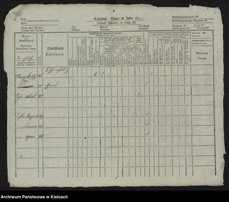 image.from.unit.number "Niegardów. Kupno tychże dóbr"