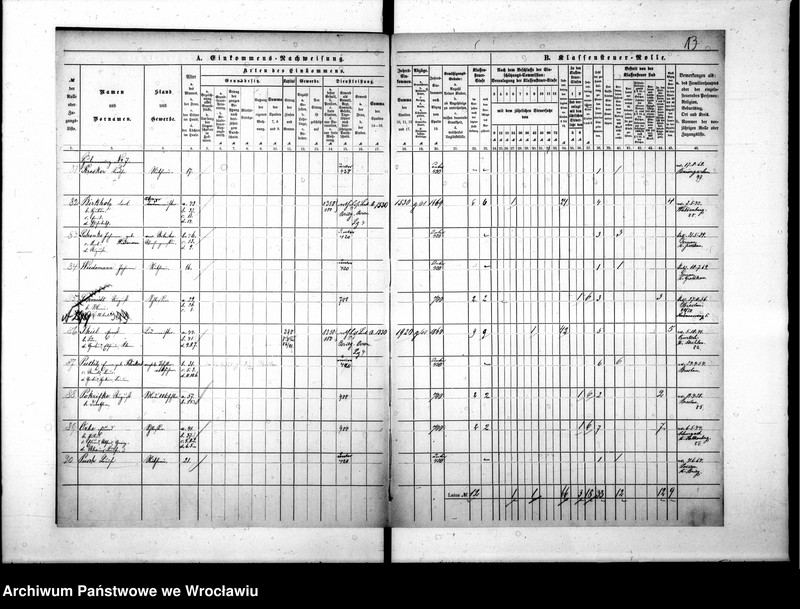 image.from.unit.number "Klassensteuerrolle nebst Eikommens - Nachweisung"
