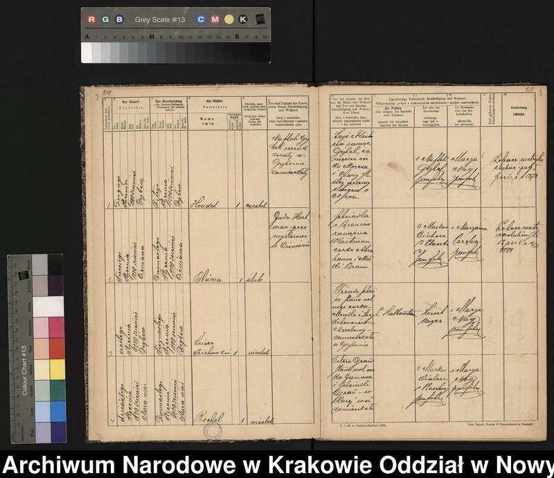 Obraz 4 z jednostki "[Księgi stanu cywilnego - urodzenia, małżeństwa, zgony]"