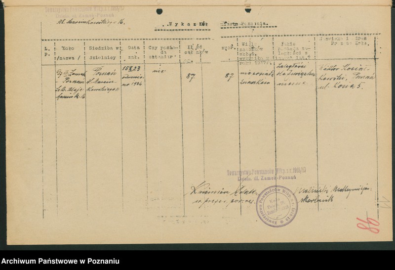 Obraz 14 z jednostki "Korespondencja, protokoły zebrań, okólniki Związku Powstańców Wielkopolskich."