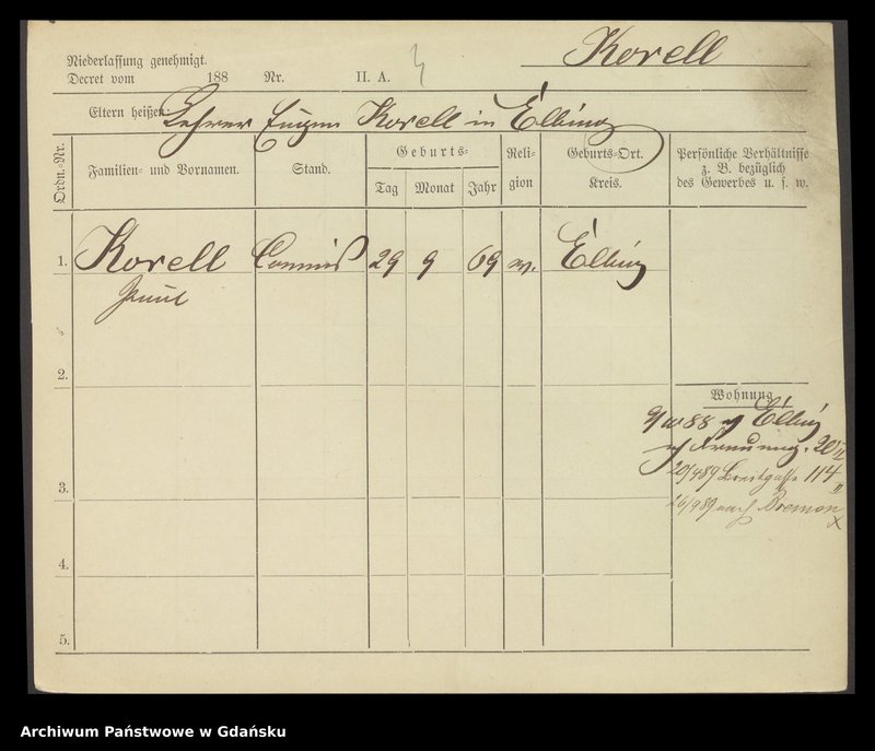 image.from.unit.number "Karty meldunkowe: Korecki - Kornath"