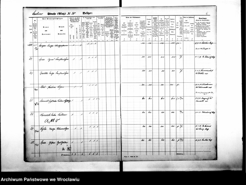 image.from.unit.number "Personenverzeichnisse"