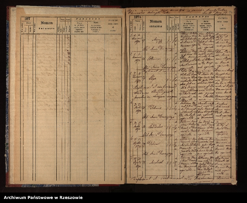image.from.unit.number "Ksiega urodzeń, małżeństw, zgonów (Brzegi Dolne, Łodyna)"