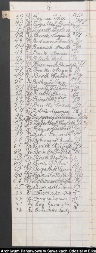 image.from.unit.number "Skorowidz alfabetyczny do ksiąg urodzeń"