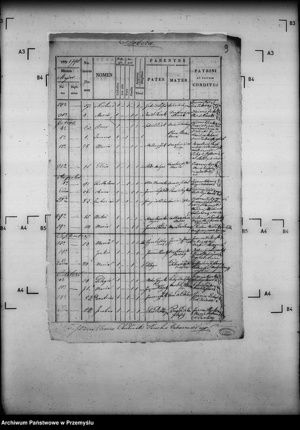 image.from.unit.number "[Kopie ksiąg metrykalnych parafii Dobra z filiami Dobcza, Ścieżki Czerwonowolskie (dekanat Jarosław)]"