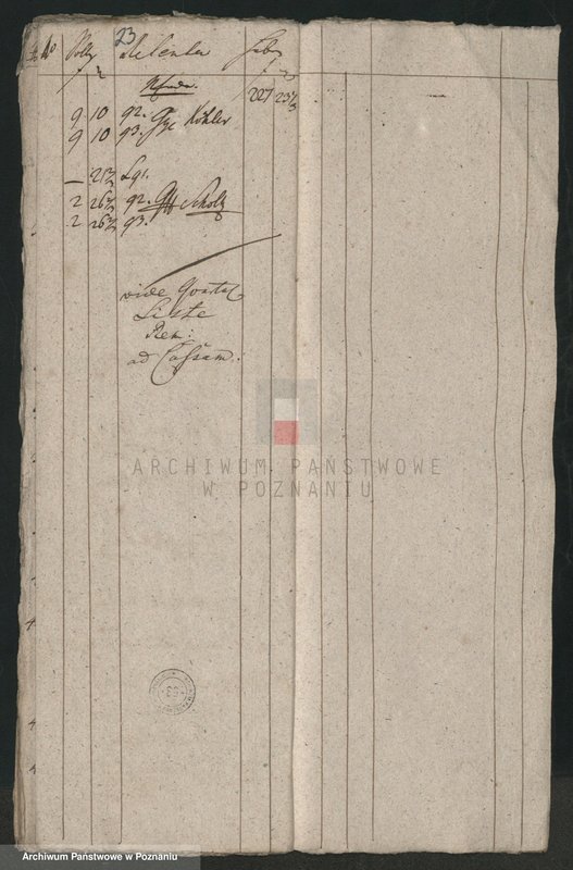 Obraz 14 z jednostki "Retentenlisten und Generallisten; język niemiecki"