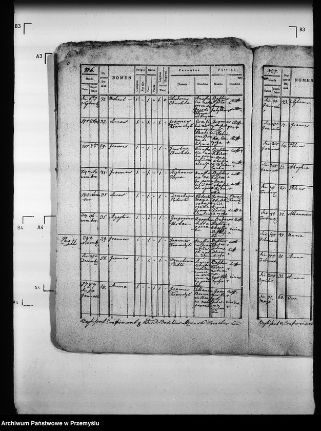 Obraz 10 z jednostki "[Kopie ksiąg metrykalnych parafii Zdynia z filiami Konieczna, Ług (dekanat Gorlice)]"