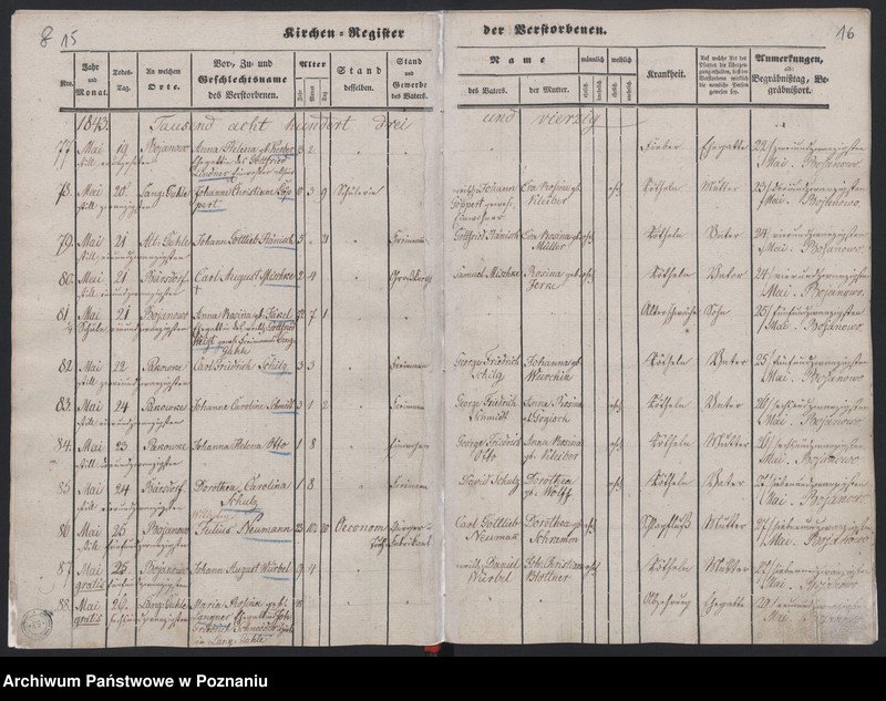 image.from.unit.number "Akta der Verstorbenen"